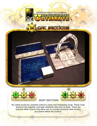 Обложка: instructions moat