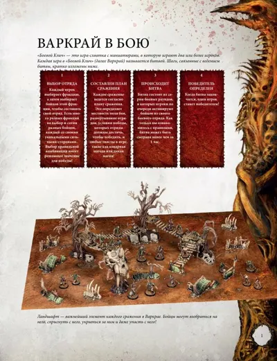 Обложка: Warcry pravila RUS
